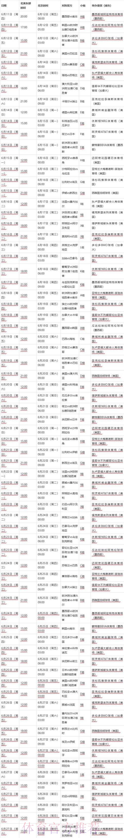 2026世界杯完整赛程完整版最新时间表怎么看 2026世界杯完整赛程完整版最新时间表怎么看