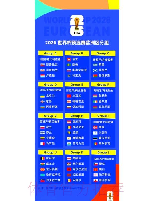 2026世界杯赛程高清版赛事详情怎么看