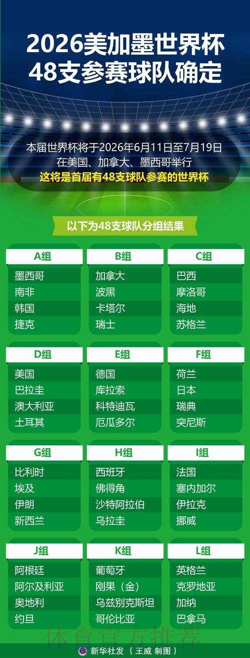 2026世界杯热门投注平台推荐 2026世界杯热门投注平台推荐